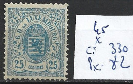 LUXEMBOURG 45 * Côte 330 € - 1859-1880 Armarios