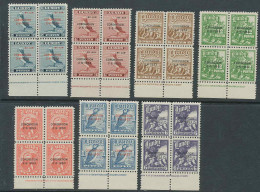 1023a - Lundy English Island 1953 Série Oiseaux Birds Puffn Complète Overprint Surchargé CORONATION Bloc 4 MNH ** - Ortsausgaben