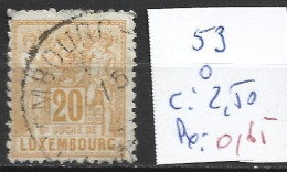 LUXEMBOURG 53 Oblitéré Côte 2.50 € - 1882 Alegorias