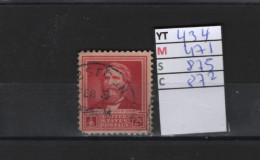 PRIX FIXE Obl 434 YT 471 MIC 875 SCOT 872 GIB DR. Crawford W. Long 1940 Etats Unis 58A/02 - Used Stamps