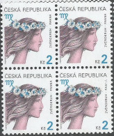 ** 258 Czech Republic Virgo Zodiac 2000 - Mythology