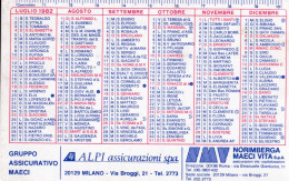 Calendarietto - Gruppo Assicurativo Maeci - Alpi Assicurazioni - Milano - Anno 1982 - Petit Format : 1981-90