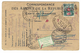 1917 - C P F M Française Du S P 711 ( Grec ) Pour La Suisse Taxe 10 C ANNULE + étiquette " Refusé " Censure Fançaise 309 - Covers & Documents