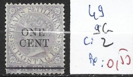 MALACCA 49 Sans Gomme Côte 2 € - Malacca