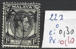 MALACCA 223 Oblitéré Côte 0.30 € - Malacca