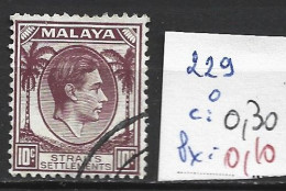 MALACCA 229 Oblitéré Côte 0.30 € - Malacca