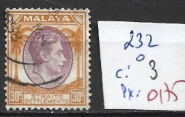 MALACCA 232 Oblitéré Côte 3 € - Malacca