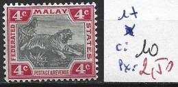 MAKAISIE 17 * Côte 10 € - Federated Malay States