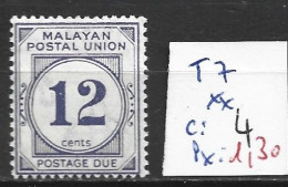 MALAISIE TAXE 7 ** Côte 4 € - Federated Malay States