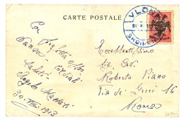 ALBANIA - First ISSUE : 1913 20p Canc. VLONE  On Card To ROMA (ITALY). Signed SCHELLER. Superb. - Albanien