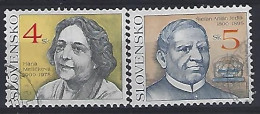 Slovakia 2000  Personalities (o) Mi.361-362 - Used Stamps