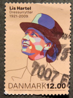 Denmark 2022  Prominent Danish Women   Minr.    (lot K 422) - Oblitérés