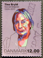 Denmark 2022  Prominent Danish Women   Minr.    (lot K 452) - Used Stamps