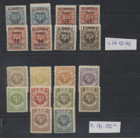 Memel: 1922-1923, Postfrische Partie Auf 4 Stecktafeln Mit U.a. Mi.Nr. 72/83 (oh - Memelgebiet 1923