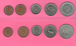 Mauritius 1 + 5 + 20 + 50 Cents + 1 Rupee 1987 - Maurice