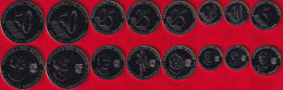 Ecuador Set Of 8 Coins: 5 - 50 Centavos 2023 UNC - Ecuador