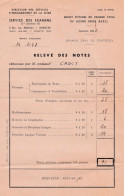 1965---B.E.P.C  2nd Degré--Relevé De Notes --Direction Des Services De La Seine--Mr  CADOT - Diploma's En Schoolrapporten