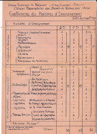 PARIS 15°- 15, Rue St Lambert--Groupe Technique Du Bâtiment--1965--Classes Préparatoires Aux Brevets De Techniciens - Diploma's En Schoolrapporten