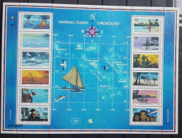 Marshall Islands 1996, Marshall Islands Chronology, MNH S/S - Marshall