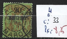 MAROC FRANCAIS 4 Oblitéré Côte 33 € - Used Stamps
