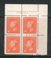 Canada MNH 1951 - Neufs