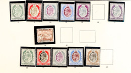 1903 - 1937 MINT COLLECTION On Album Pages, Many Sets, Ranges To Higher Values, Etc. Chiefly Fine (140+ Stamps) - Malta (...-1964)