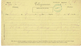 Télégramme Jaune Oblitération De Roanne 25 Août 1881 - Telegraphie Und Telefon