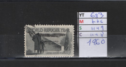 PRIX FIXE Obl  681 YT 774 MIC 1147 SCO 1146 GIB Thomas G. Masaryk * 1960  58A/08 - Usati