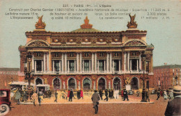 FRANCE - Paris (9e) - Vue Générale De L'opéra Avec Les Dimensions - Animé - Carte Postale Ancienne - Other Monuments