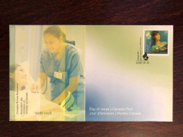 CANADA FDC COVER 2008 YEAR NURSES HEALTH MEDICINE STAMPS - Brieven En Documenten