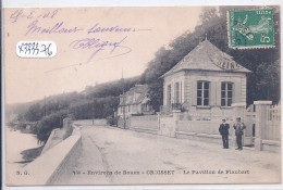 CROISSET- LE PAVILLON DE FLAUBERT- ENVIRONS DE ROUEN - Andere & Zonder Classificatie