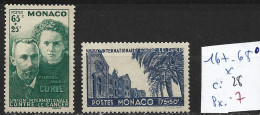 MONACO 167-67 * Côte 28 € - Used Stamps