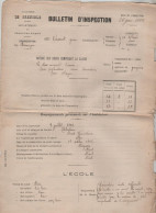 Bulletin Inspection Vasserot Abriès 1906 - Diplômes & Bulletins Scolaires