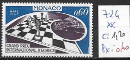 MONACO 724 ** Côte 1.20 € - Echecs