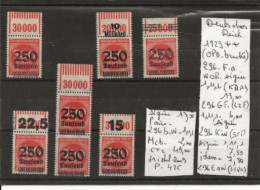 TIMBRE D ALLEMAGNE DEUTSCHES REICH 1923 OPD Nr VOIR SUR PAPIER AVEC TIMBRES COTE 49.00 € € - 1922-1923 Emissions Locales