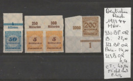 TIMBRE D ALLEMAGNE DEUTSCHES REICH 1923 BP OR Nr VOIR SUR PAPIER AVEC TIMBRES COTE 72.50 € € - 1922-1923 Emissioni Locali