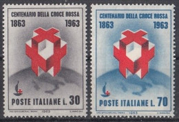 ITALY 1145-1146,unused (**) - 1961-70: Mint/hinged