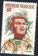 Polynésie Poste Obl Yv:  7 Mi:6 Indigène (Beau Cachet Rond) - Used Stamps