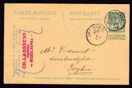 DDFF 606 -  Entier Pellens T2R MIDDELKERKE 1912 Vers ISEGHEM - Cachet Privé Ch. Lanssens, Plakker - Cartes Postales 1909-1934