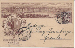 1892 GENEVE Lithographie Carte Postale Superbe Illustration De La Ville, Fabrique De Chapeaux Wurthner. Aigle, Clé. - Brieven En Documenten