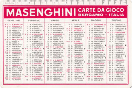 Calendarietto - Masenghini - Carte Da Gioco - Bergamo - Anno 1983 - Small : 1981-90