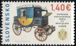 Slovaquie 2023 Used Service De Diligence Express Bratislava Vienne Y&T SK 881 SU - Used Stamps