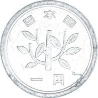 Monnaie, Japon, Yen, 1981 - Japon