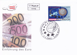 EINFUHRUNG DES EURO   FDC COVERS 2002  AUSTRIA - FDC