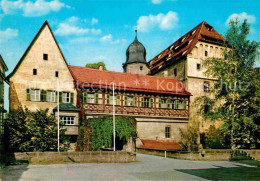 72751863 Forchheim Oberfranken Kaiserpfalz Forchheim - Forchheim