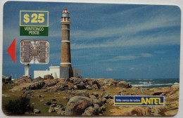 Uruguay Antel $25 Chip Card - Cabo Polonio - Uruguay