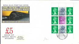 GRANDE BRETAGNE Ca.1981: FDC - 1981-1990 Decimale Uitgaven