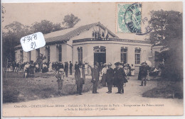 CHATILLON-SUR-SEINE- COLONIE DU X EME ARRONDISSEMENT DE PARIS- INAUGURATION DU PREAU COUVERT- 1906 - Chatillon Sur Seine