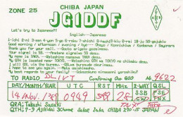 AK 203427 QSL - Japan - Chiba - Radio Amateur