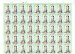 India 2024 The Bombay Sappers War Memorial Rs.5 Full Sheet Of 45 Stamps MNH As Per Scan - Nuevos